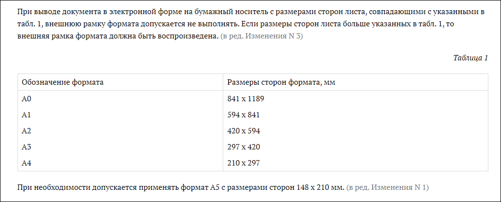 Скрин гост 2.301