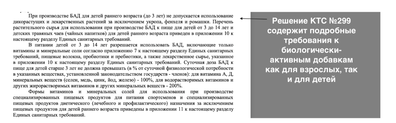 Требования к БАДам