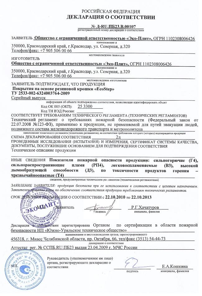 Оформить Декларация пожарной безопасности в Астрахани