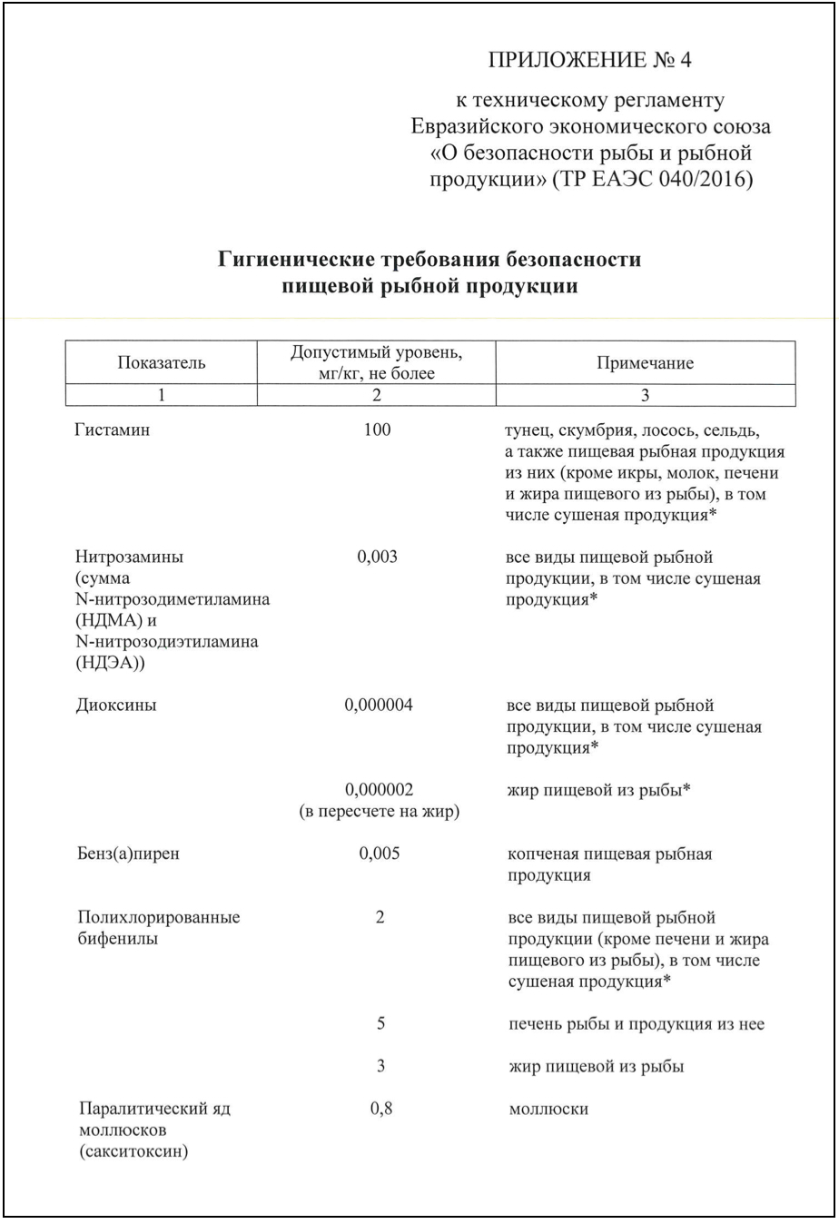 Схемы декларирования ТР ЕАЭС 040/2016
