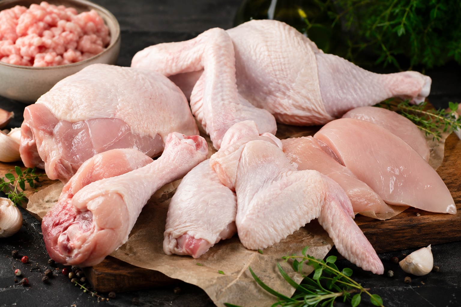 Декларация ТР ЕАЭС 051/2021 на мясо птицы и продукцию переработки