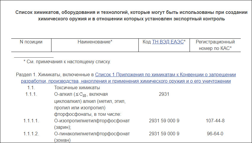 Заключение ЭКСКОНТ