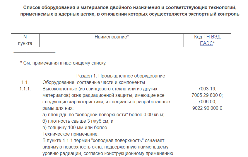 Заключение ЭКСКОНТ